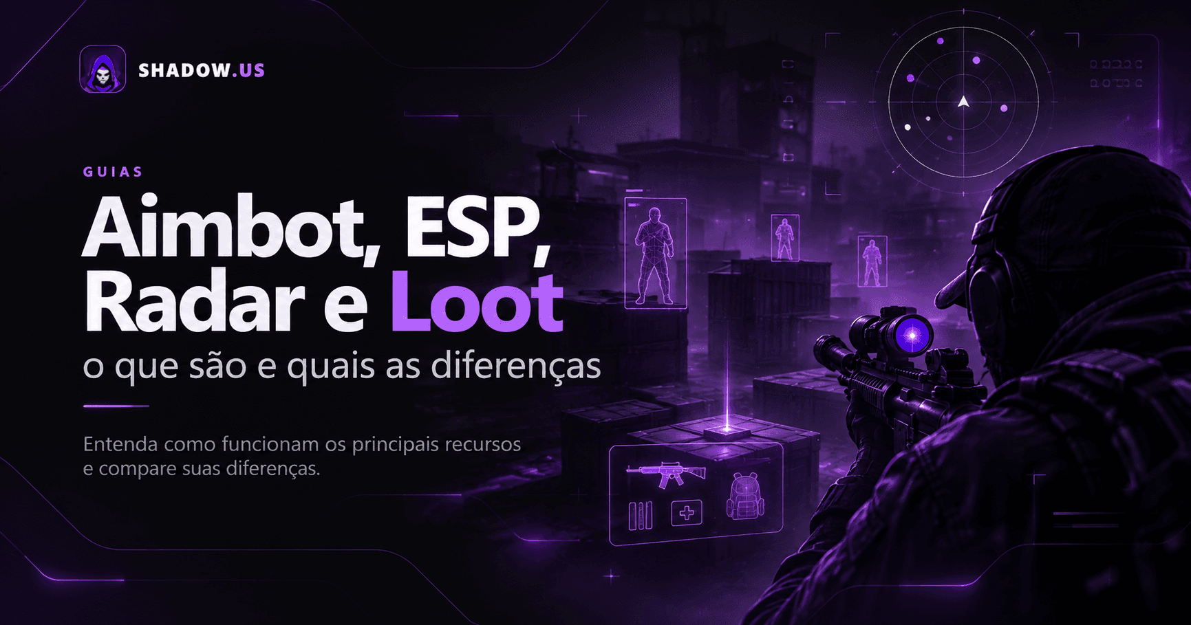 Guia sobre Aimbot, ESP, Radar e Loot da Shadow.us